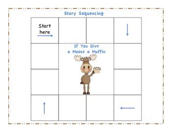 If You Give a Moose a Muffin Story Sequencing by Learn a Latte | TpT