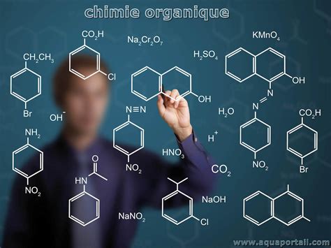 Chimie organique : définition et explications – AquaPortail