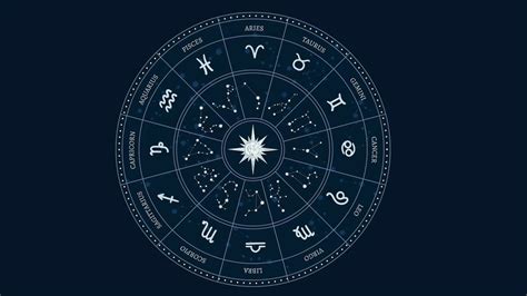 August 2023 Monthly Horoscope: Astrology Predictions For All Zodiac Signs | HerZindagi