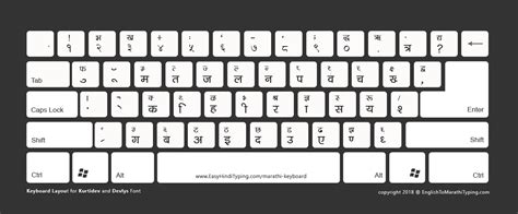 3 FREE Marathi Keyboard to Download - मराठी कीबोर्ड - Kurti Dev and Delvys Font