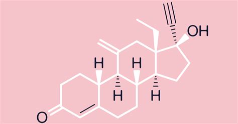 What is Etonogestrel? - The Lowdown