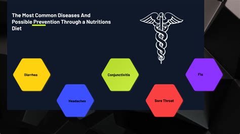 The Most Common diseases and Possible Prevention Through a Nutrition ...