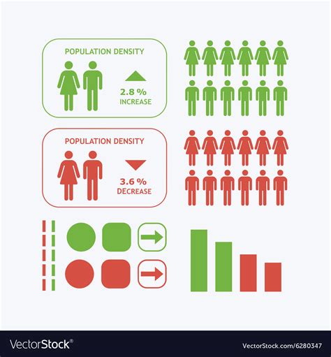 Male and female population density design icons Vector Image