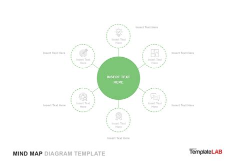 33 Free Mind Map Templates & Examples (Word,PowerPoint,PSD)