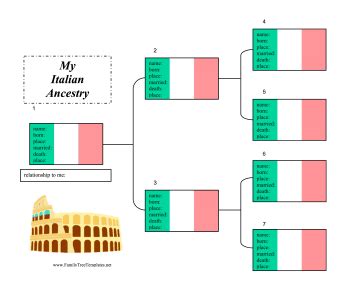 Italian Ancestry Chart Template