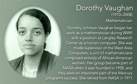 Dorothy Vaughan(1910–2008) Mathematician Dorothy Johnson Vaughan began her work as a ...