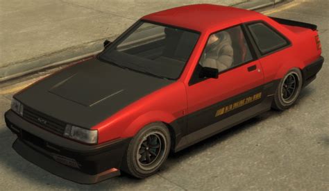 DaViD_MiLLs' GTA V Cool Car of the Week: Karin Futo | IGN Boards