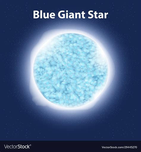 Blue giant star in dark space background Vector Image