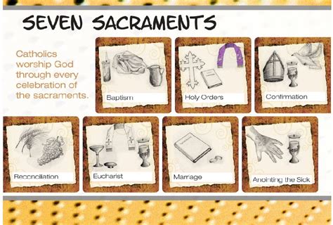 Symbols Of The Seven Sacraments Printable