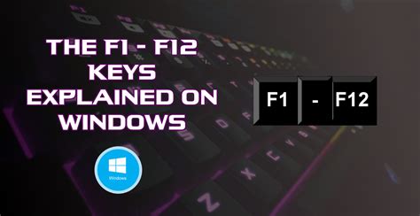 The F1 Through F12 Keys Explained on Windows.