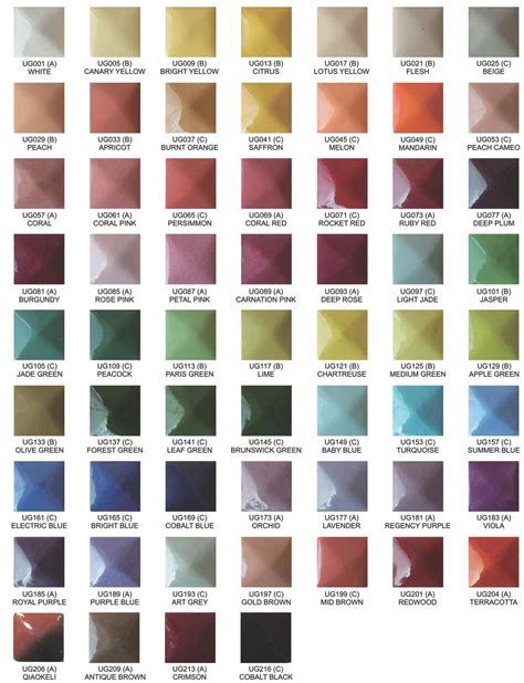 Mason Stain Color Chart