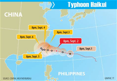 Bureau issues sea warning for Typhoon Haikui - Taipei Times