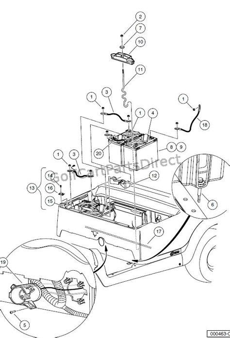 Club Car Golf Cart Parts Diagram Under Seat