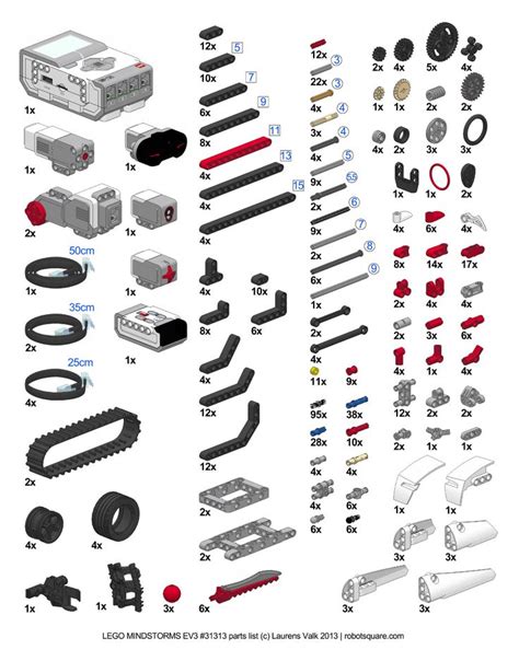 The Difference Between LEGO MINDSTORMS EV3 Home Edition (#31313) and LEGO MINDSTORMS Education ...