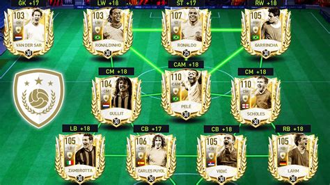 Maxed Out Full PRIME ICON Squad Including Substitutes | FIFA Mobile 22 ...