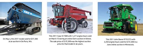 Machinery Pete: Combines and Grain Carts In High Demand | Machinery Pete