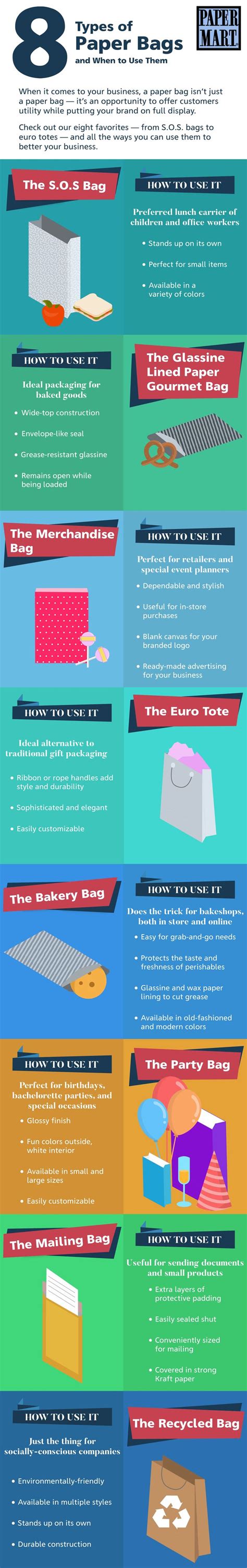 [Infographic] 8 Types of Paper Bags and When to Use Them - Paper Mart Blog | Paper bag, Paper ...