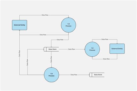 Free business plan template for a float center - lasemwebhosting