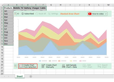 How to Create a Stacked Area Chart in Excel?