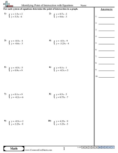 Identifying Point of Intersection with Equations Worksheet Download