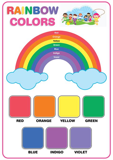 Rainbow Color Chart