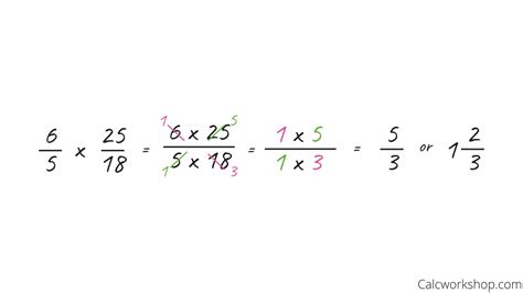 Multiplying Fractions (w/ 15 Step-by-Step Examples!)