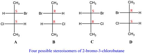 Diastereomers: Definition, Characteristics, and Examples - Chemistry Notes