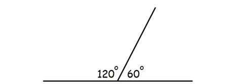 Supplementary Angles