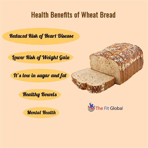 Wheat Bread Nutritional Benefits | Besto Blog