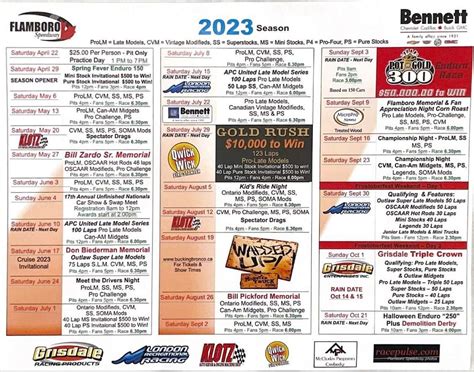 Flamboro Speedway Releases 2023 Schedule - Inside Track Motorsport News