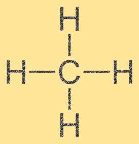 Carbon Tetrahydride (Methane) - CH4, 74-82-8 - Kemicalinfo