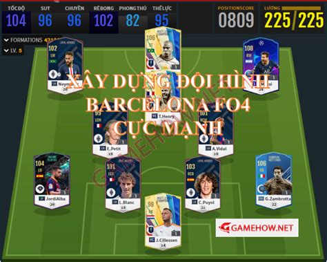 Cách xây dựng đội hình Barcelona FC Online cực mạnh leo rank