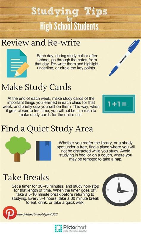 Study Tips for High School Students (by ME!) #onlineschools. Good Study ...