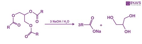 Ntroduire 96+ imagen formule de glycerol - fr.thptnganamst.edu.vn