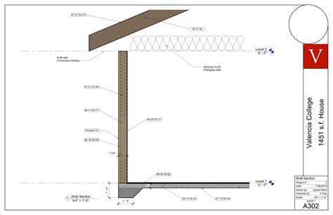 Projects - Jayadi Nash