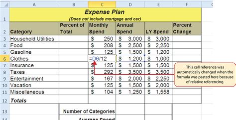 Spreadsheet Design Examples in Sample Of Excel Worksheet Or Example ...