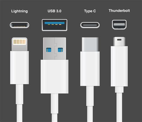 Thunderbolt Vs USB C: Understanding The Difference And What It Means | atelier-yuwa.ciao.jp