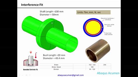 Interference fit analysis using Abaqus Standard (Hypermesh Preprocessor) - YouTube