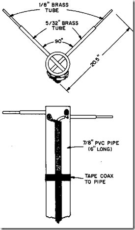 Ham Antenna Blog: W5LAN's 2-meter mobile antenna