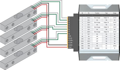 Wiring Diagram For Load Cell - 4K Wallpapers Review