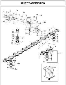 Disc Mower Parts Plus | eBay Stores