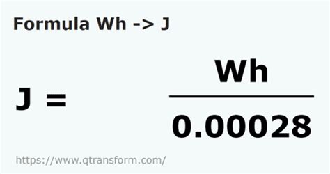 Watt hours to Joules - Wh to J convert Wh to J