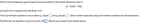 Solved What is the homogeneous-good duopoly Cournot | Chegg.com