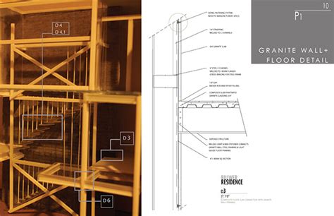 ENVIRONMENTAL DESIGN PORTFOLIO :: Behance