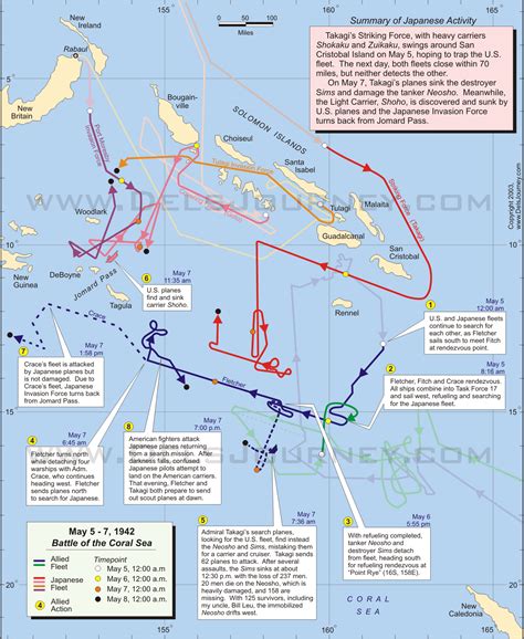 The crucial Battle of the Coral Sea: located between Guadalcanal and Australia. May 5-7, 1942 ...