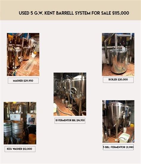 GW KENT SYSTEM Five Barrel Brewhouse | Beverage Equipment