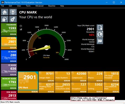 Panasonic レッツノート CF-NX4 Core i5-5300Uの PassMark PC Benchmark レビュー (Panasonic Let's note CF-NX4 ...