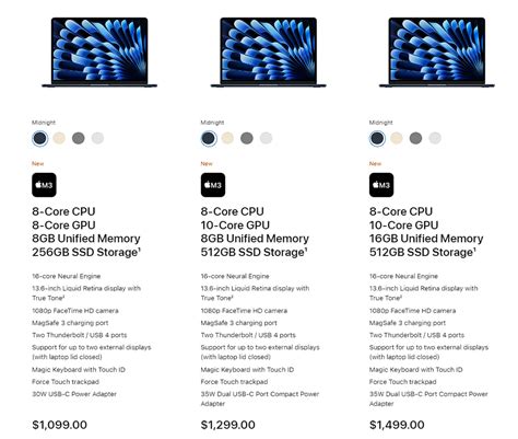 Apple MacBook Air M3 teardown reveals its faster dual NAND flash ...