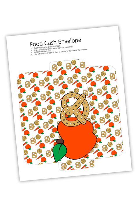 Food Cash Envelope (PDF) – Sunshine And Rainy Days