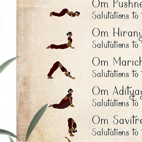 Sun Salutation Mantras, Surya Namaskar Mantras Yoga Wall Decoration ...